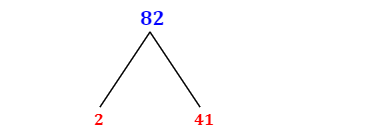 Prime Factorization of 82 with a Factor Tree - MathOnDemand.com